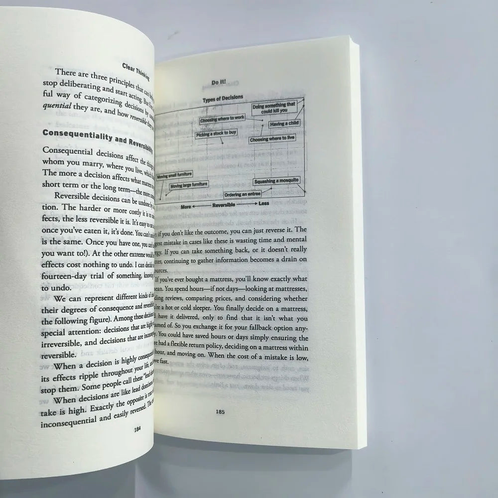 Clear Thinking 
By Shane Parrish