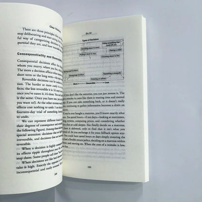 Clear Thinking 
By Shane Parrish